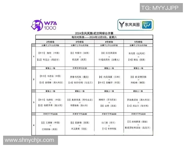 赛后分析：武汉网球队与深圳网球队心理素质的较量与启示