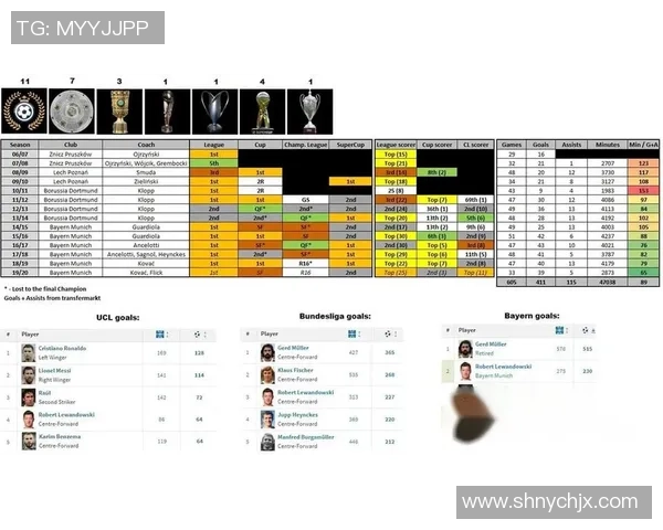 足球明星莱万身高揭秘及其对职业生涯的影响分析