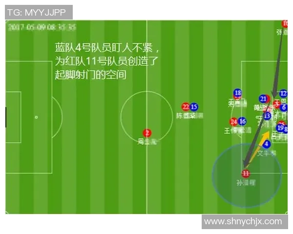 赛后复盘：北京足球队 vs 成都足球队的实力