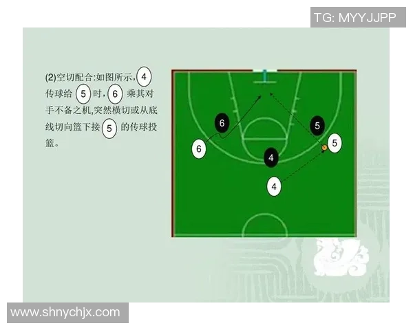 篮球战术：南京篮球队的包夹体系
