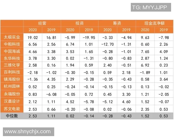 独家分析：西安篮球队的意识对比